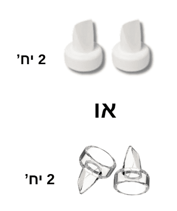 שסתומים סוגים שונים
